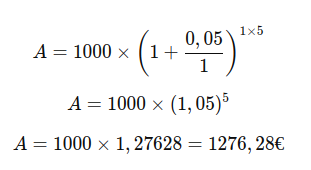 Exemple de calcul des intérêts composés