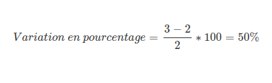 Exemple calcul variation pourcentage